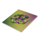 Suche nach maske fliesen Mardi gras