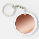 Suche nach freie räume schlüsselanhänger Diy