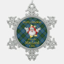 Suche nach scottish ornamente Unverschämt