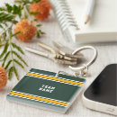 Suche nach goldene zahl schlüsselanhänger Sport