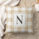 Suche nach mit monogramm initialen kissen Für sie/ihn