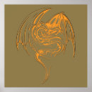 Suche nach wesen poster Drachen