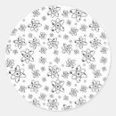 Suche nach atome aufkleber Atomisch