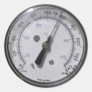 Suche nach messgerät aufkleber Druck