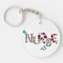 Suche nach krankenschwester schlüsselanhänger Krankenhaus