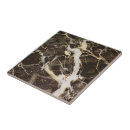 Suche nach expressionismus fliesen Abstrakt