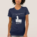 Suche nach erklärung von arbroath tshirts Schottland