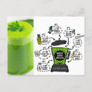 Suche nach petersilie postkarten Grün