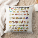 Suche nach vereinigte staaten kissen Reise