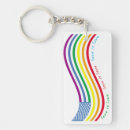 Suche nach regenbogenflagge schlüsselanhänger Liebe ist liebe