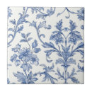 Suche nach toile fliesen Toile de jouy