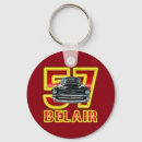 Suche nach muskel schlüsselanhänger Jede person