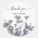 Suche nach wiese aufkleber Gäste