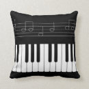 Suche nach klaviertastatur kissen Schwarz