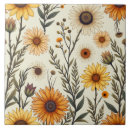 Suche nach schöne blume fliesen Zuhause