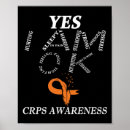 Suche nach crps poster Rsd crps hope