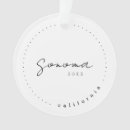 Suche nach weinberg ornamente Für alle