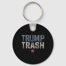 Suche nach gestört schlüsselanhänger Trumpf