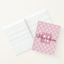 Suche nach vintager buchstabe kleine notizbücher Für sie