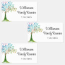 Suche nach türkis und weiß aufkleber Jede person