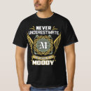 Suche nach moody kleidung Launenhaft