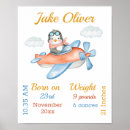 Suche nach flugzeug kinderzimmer poster Blau