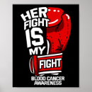 Suche nach tumoren poster Bewusstsein