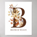 Suche nach girls name poster Monogramm