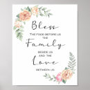 Suche nach essen poster Familie