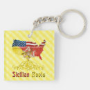 Suche nach sizilianisch schlüsselanhänger Italia