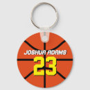 Suche nach orange schlüsselanhänger Sport