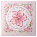 Suche nach spitze fliesen Jede person