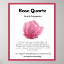 Suche nach edelsteine poster Quarz