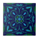 Suche nach emerald fliesen Blau