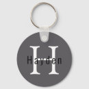 Suche nach bezeichnungen schlüsselanhänger Für ihn