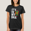 Suche nach grenada flagge tshirts Familie