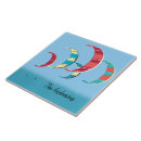 Suche nach kit fliesen Surfen