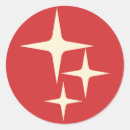 Suche nach atome aufkleber Retro