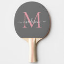Suche nach grey Monogramm
