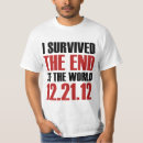 Suche nach 12 21 2012 Ende der welt