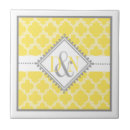 Suche nach gitter fliesen Gelb