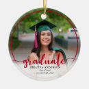 Suche nach uni abschluss ornamente High school