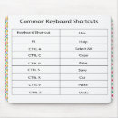 Suche nach allgemein mousepads Maus