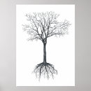 Suche nach baum blätter poster Natur
