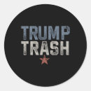 Suche nach konservative revolution aufkleber Ablassen des sumpfes