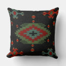 Suche nach azteken kissen Muster