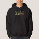 Suche nach gitarre hoodies Vintag
