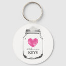 Suche nach kaugummi schlüsselanhänger Vintag