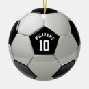 Suche nach futbol ornamente Jede person