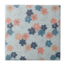 Suche nach siebziger fliesen Blume